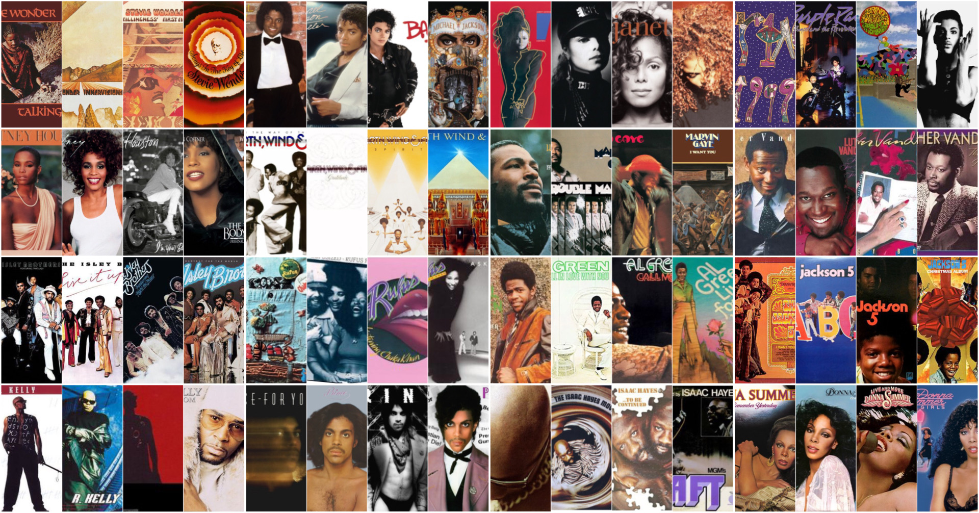 10 best R&B albums of all time, ranked